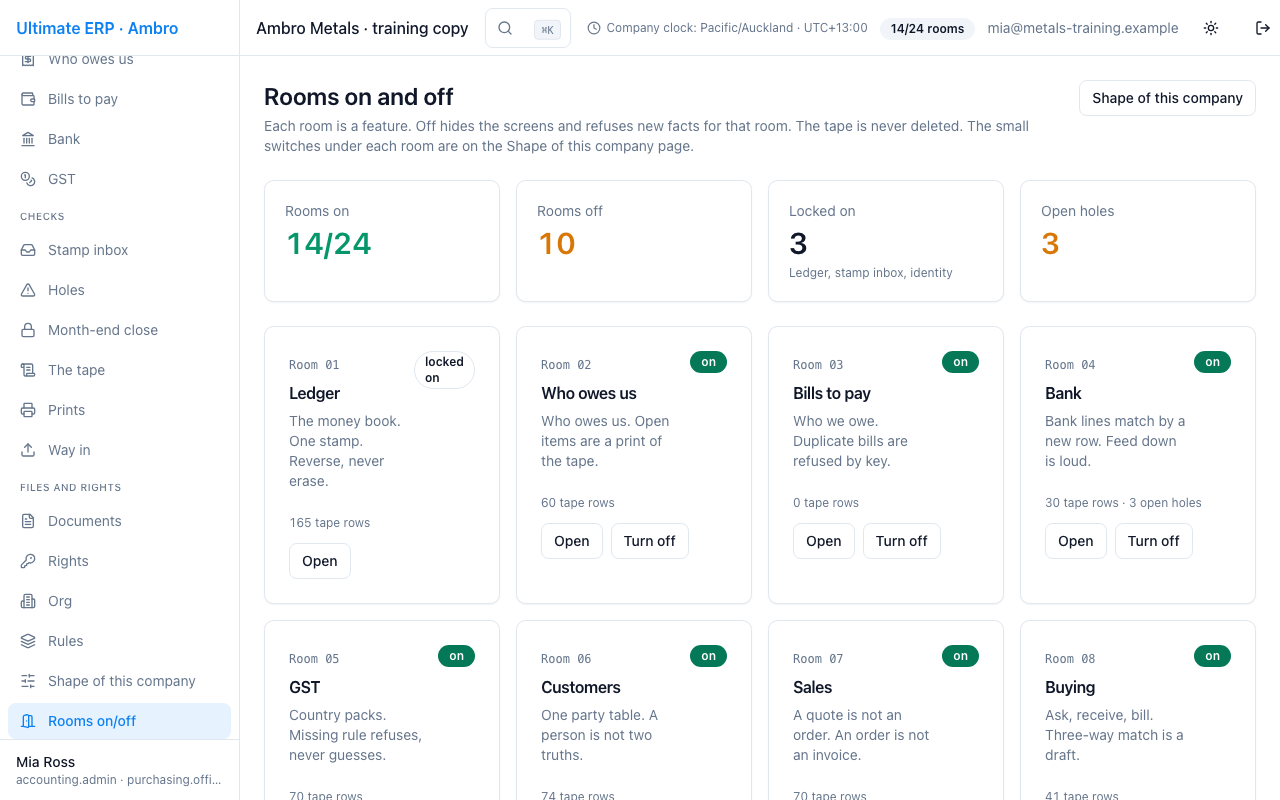 Rooms on and off. Ambro runs 14 of the 24 rooms.